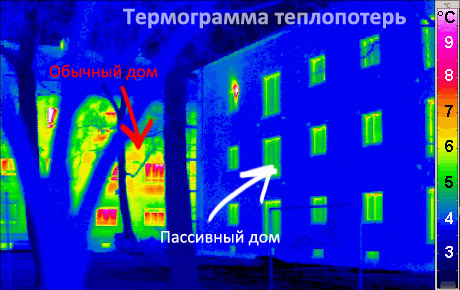 теплограмма